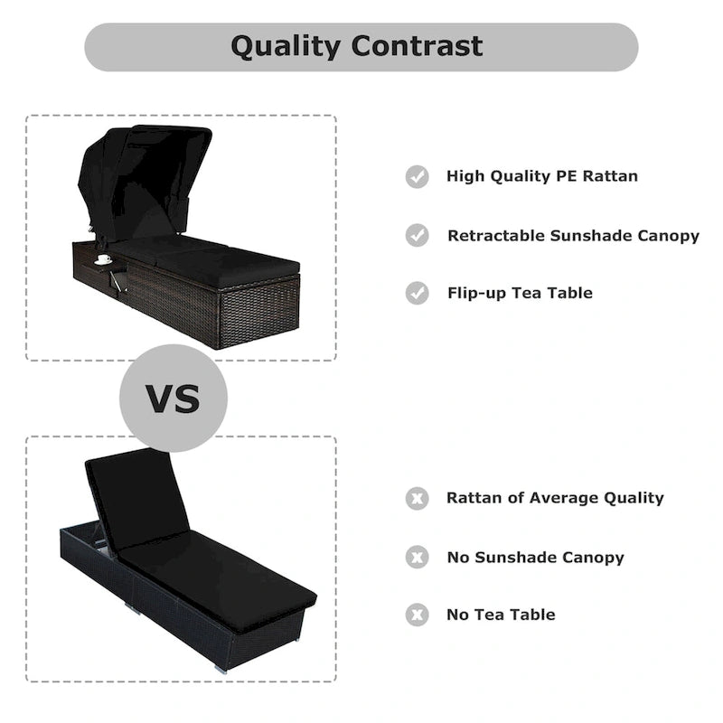 Gymax Rattan Patio Chaise Lounge Chair W/ Adjustable Canopy Black