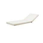 Christopher Knight Home- Michael Outdoor Acacia Chaise Lounge Set of 2
