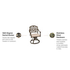 Capri Outdoor Swivel Rocking Chair by Homestyles