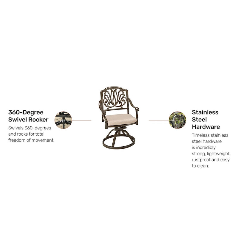 Capri Outdoor Swivel Rocking Chair by Homestyles