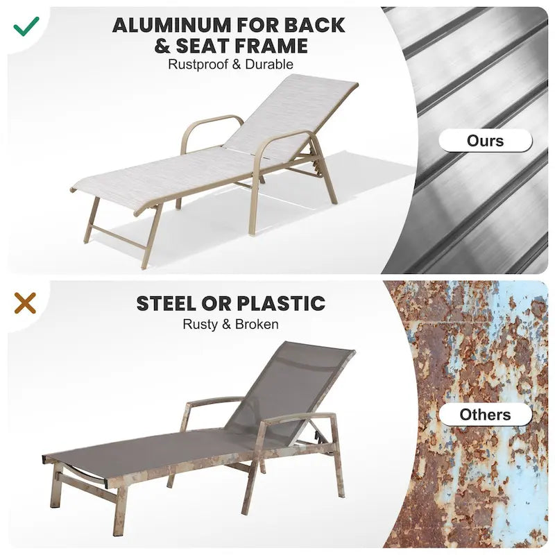 Crestlive Products Outdoor Aluminum Chaise Lounge Chair with Adjustable Backrest