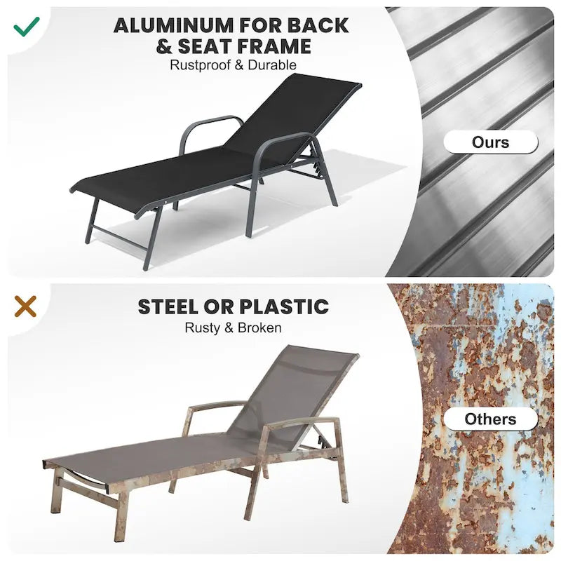 Crestlive Products Outdoor Aluminum Chaise Lounge Chair with Adjustable Backrest