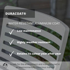 Amazonia Petherson Aluminum and Resin Outdoor Patio Dining Set