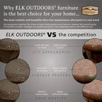 ELK OUTDOORS Eco-Friendly Essential Side Table