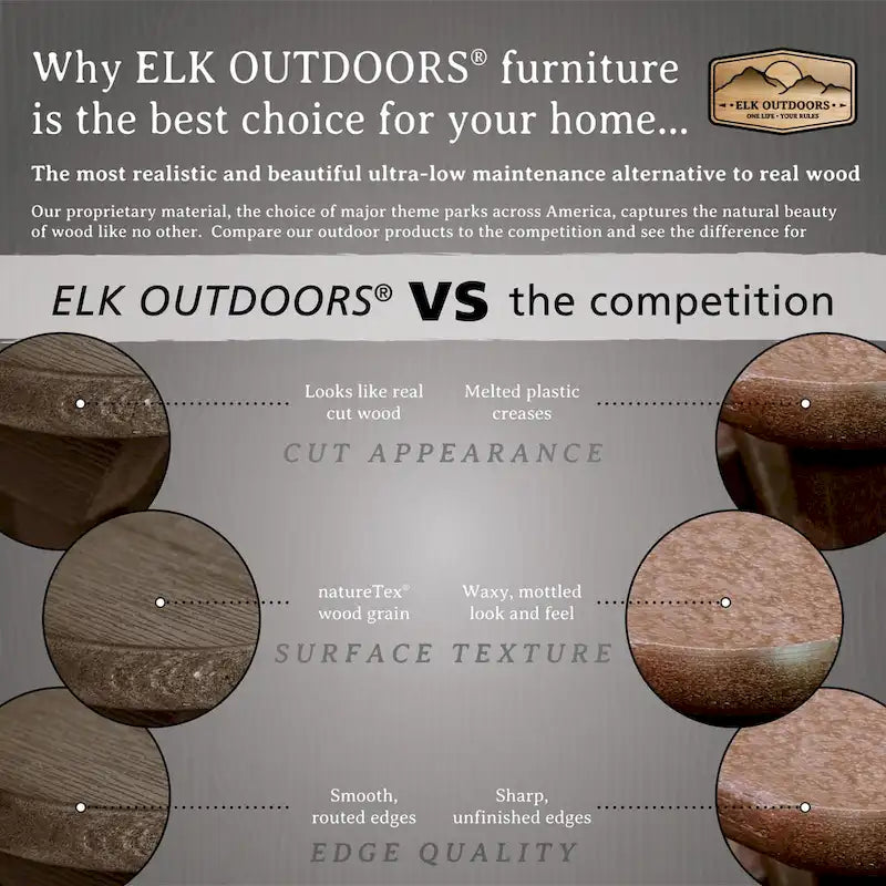 ELK OUTDOORS Eco-Friendly Essential Side Table