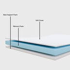 Folding Guest Bed with Memory Foam Mattress – 31-inch / Full, Portable Style, Single