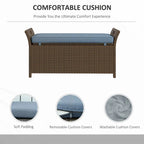 27 Gallon 2-In-1 Patio Wicker Storage Bench with Handles and Cushion