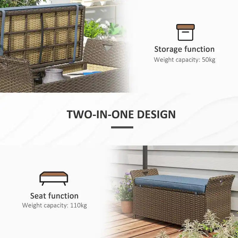 27 Gallon 2-In-1 Patio Wicker Storage Bench with Handles and Cushion