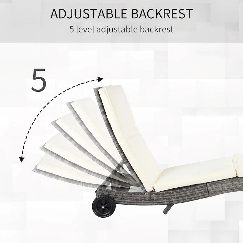 Wicker Chaise Lounge Pool Chair, Cushioned Patio Sun Lounger 5-Level Adjustable Backrest & Wheels for Easy Movement
