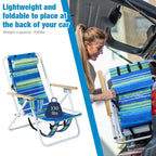 Folding Chair Set of Two with Headrest Cup Holder - 23 x 21.7 x 31.5 in